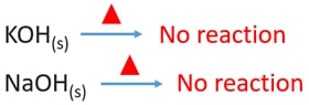 thermal decomposition of NaOH and KOH